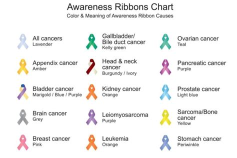 aqua ribbon meaning|ribbon cause color.